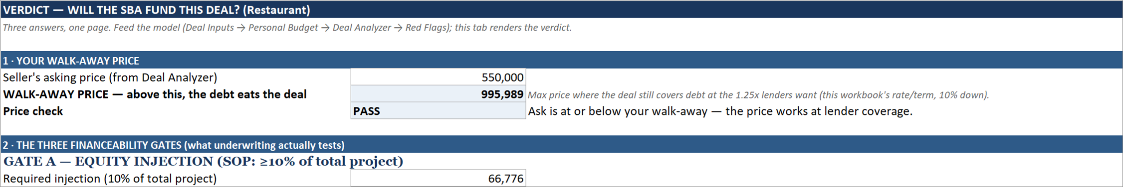 VERDICT tab: walk-away price section showing asking price $550,000 against a computed walk-away price of $995,989 with a PASS price check